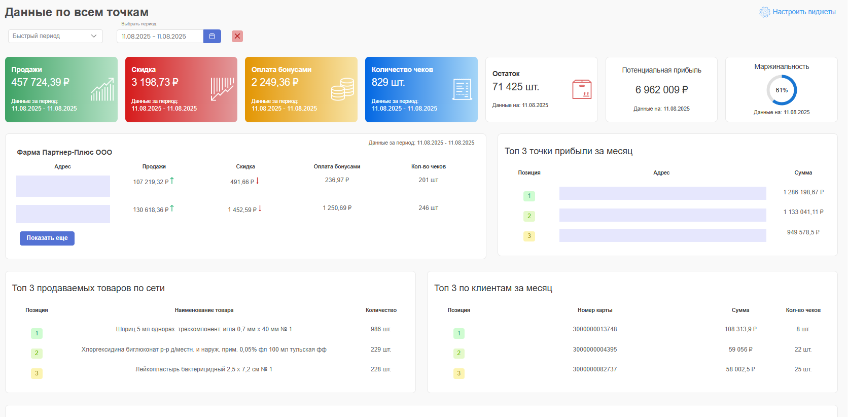 Личный кабинет